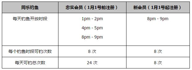 福利社区导航