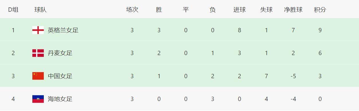 在线免费观看亚洲视频