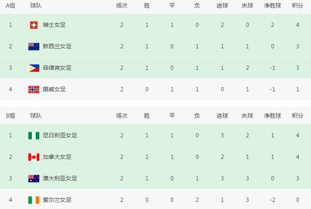 99精品全国免费7观看视频