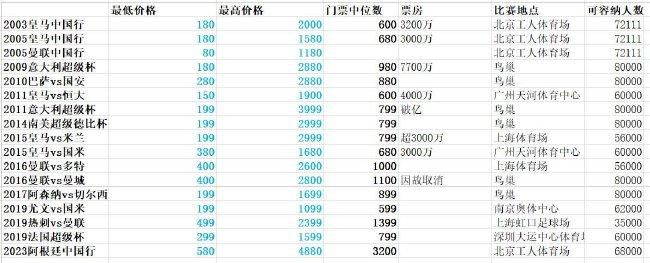 国产精品女主播