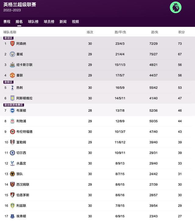 精品一区二区三区免费观看