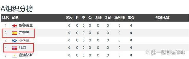 情侣大冒险