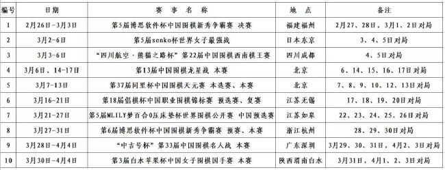 亚洲伊人五月天