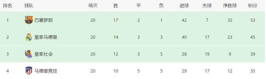 2019中文字幕在线视频