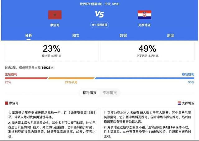 我的好女友