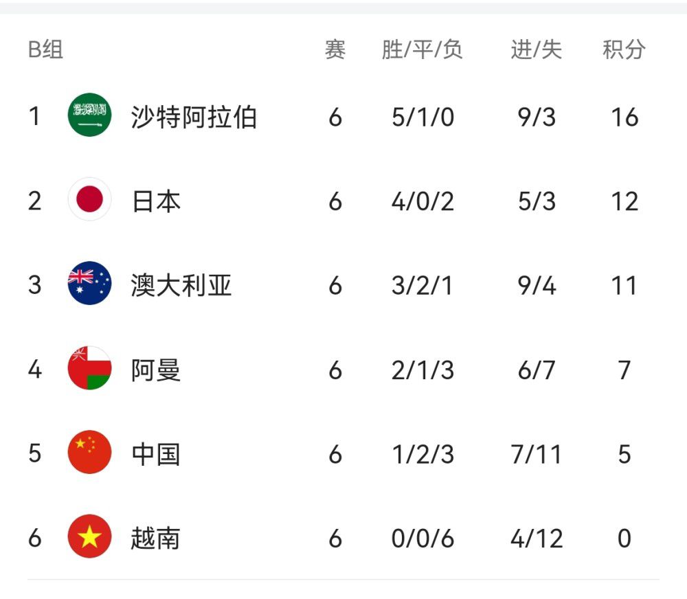 色综合久久综合网