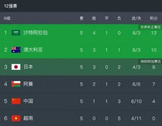 色吊丝视频
